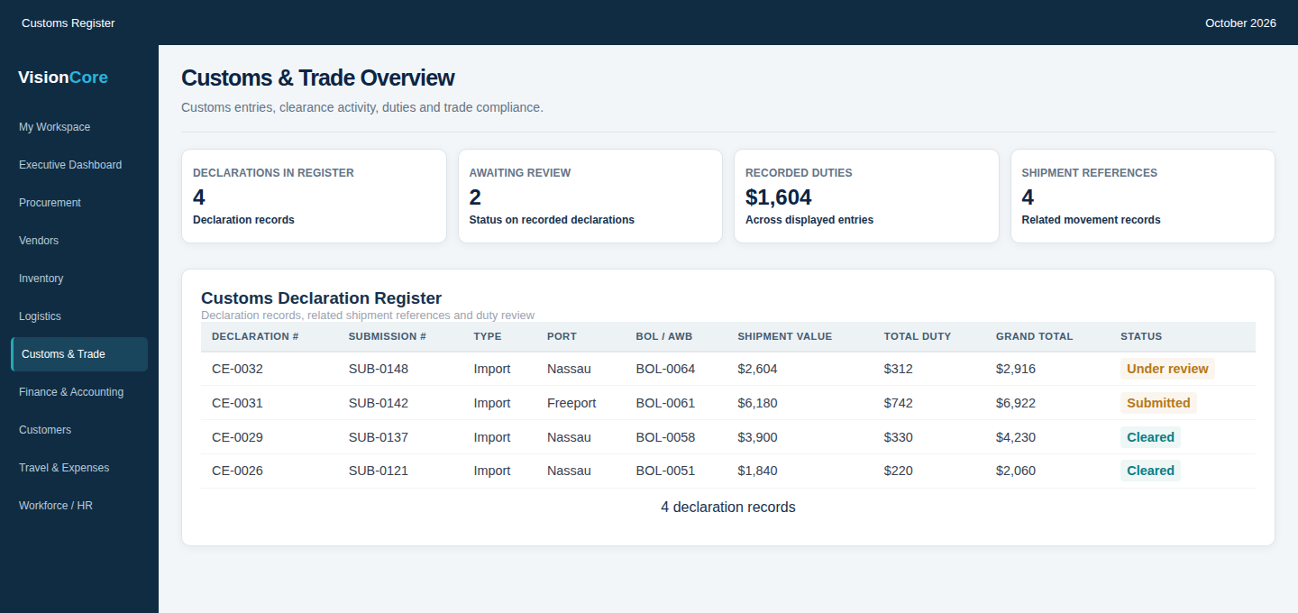 Customs register showing declaration references, shipment values, duties and review status.
