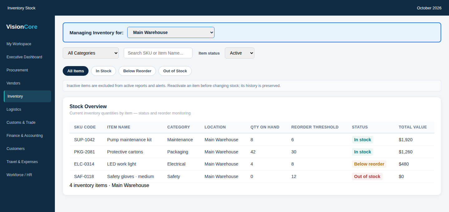 Inventory overview with stock balances, reorder review and warehouse records.